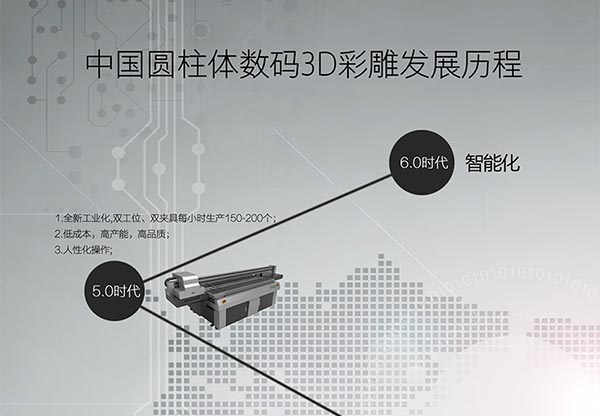 保溫杯圓柱體打印機(jī)打印操作視頻