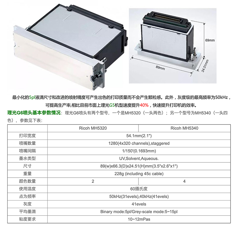 理光uv平板打印機(jī)噴頭維護(hù)及清洗方法