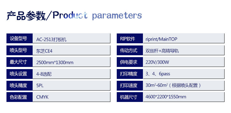 打板機細節